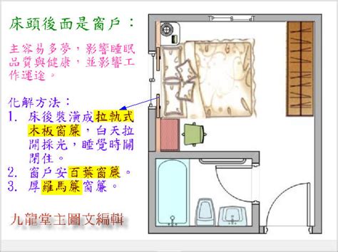 床頭後面是廚房|房間風水不能正對廚房？11大風水禁忌要注意，打造好風水輕鬆開運